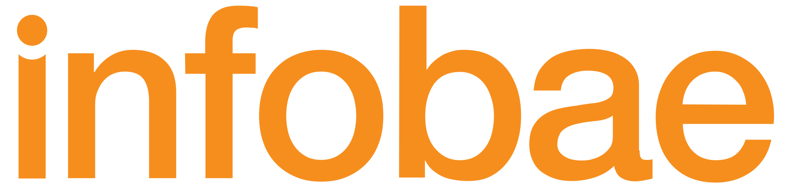 Infobae logo